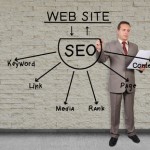 website services local SEO